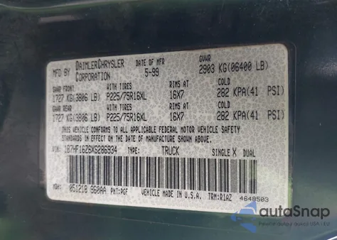 1999 Dodge Ram 1500 St from USA, damaged, VIN 1B7HF16Z6XS286934